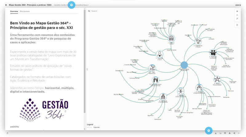 mapa_gestao_economia+g364
